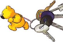 fietssleutels gevonden